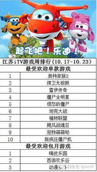 風(fēng)行電視U1榮獲“中國(guó)好設(shè)計(jì)”優(yōu)秀獎(jiǎng)，廣電總局網(wǎng)絡(luò)視聽扶持項(xiàng)目再添碩果